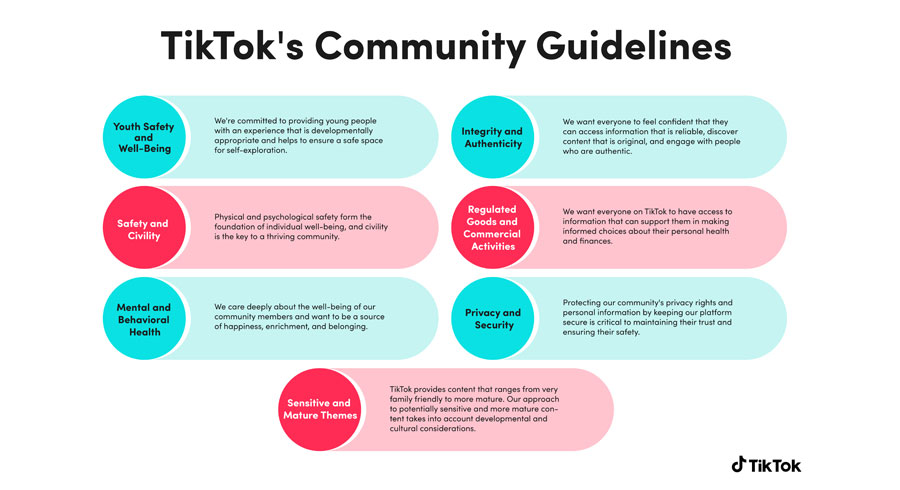 TikTok reaffirms commitment to safety with new Community Guidelines