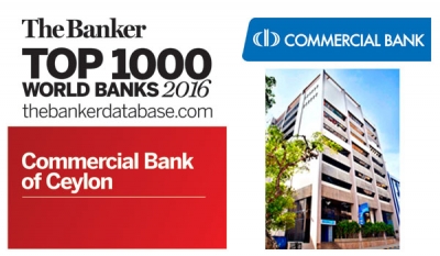 Commercial Bank ranked among World’s Top 1000 Banks for 6th successive year