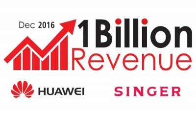 Singer crosses Rs. 1 bn worth Huawei smartphone sales in December