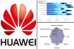 GlobalData Report Recognizes Huawei 5G Core as Industry Leader for the Seventh Consecutive Year