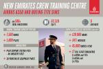 The new Emirates Crew Training Centre powers next-gen aviation growth