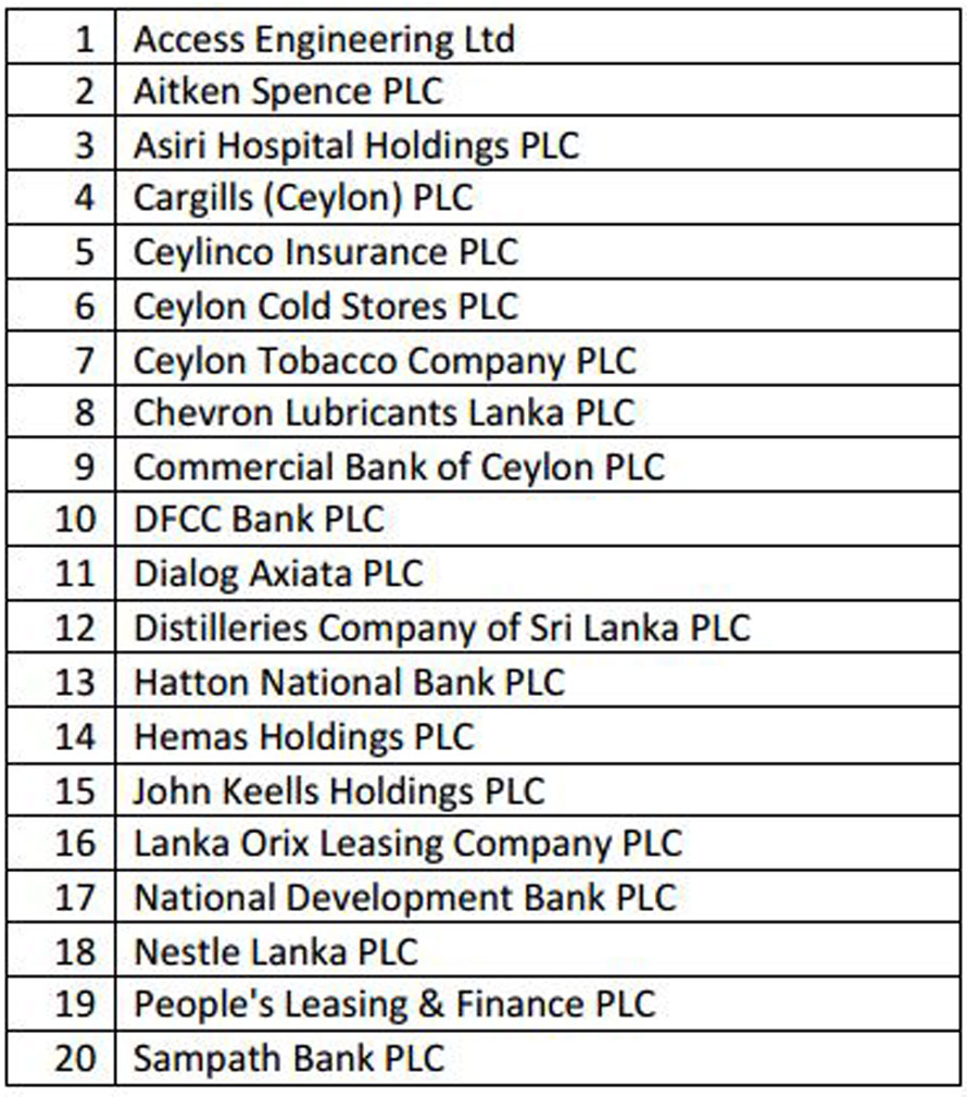 Colombo Stock Exchange