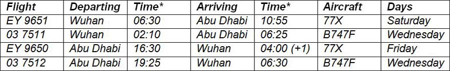 Etihad Cargo Flight schedule for Abu Dhabi Wuhan services effective 28 April 2023
