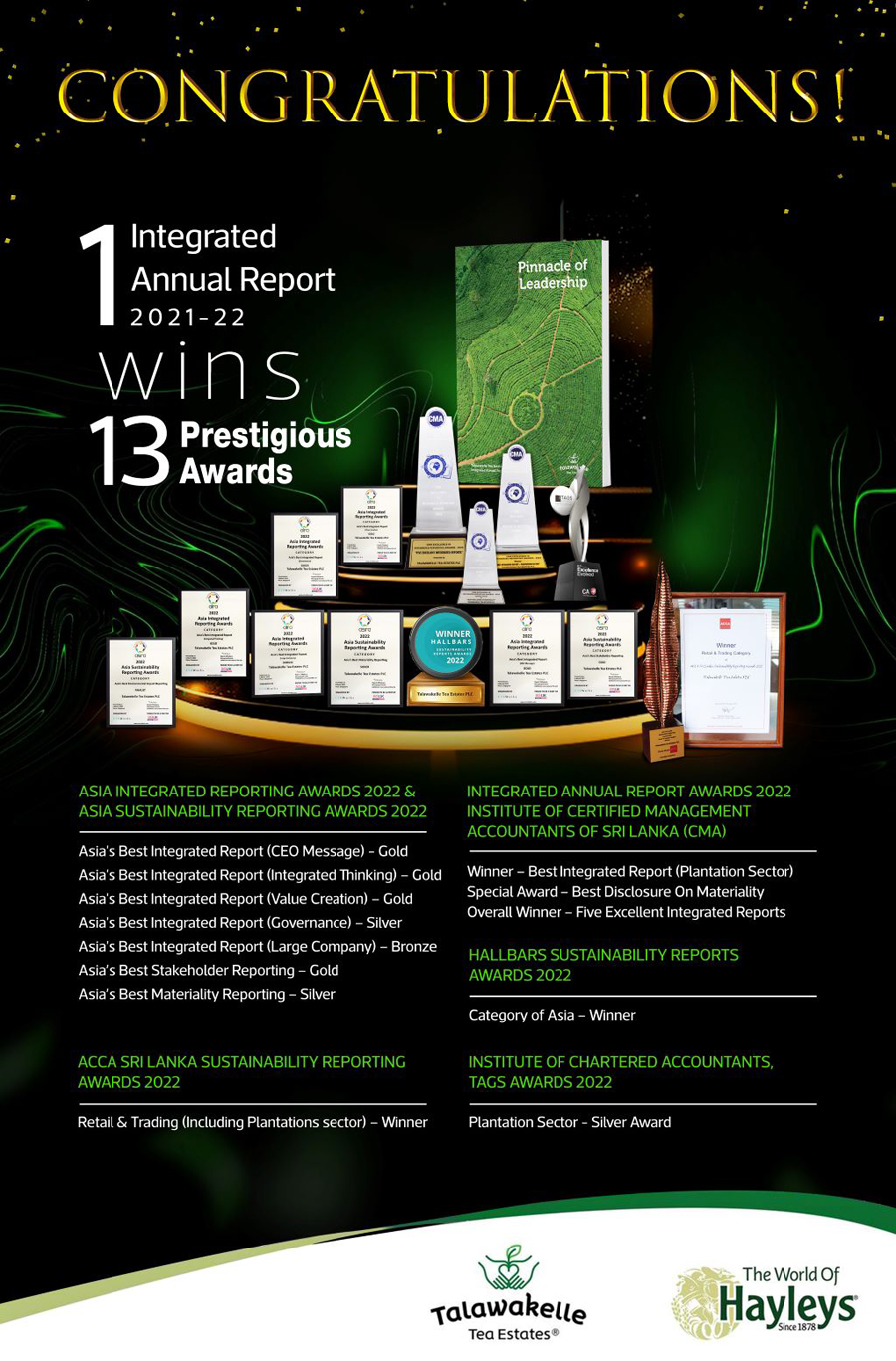 Talawakelle Tea Estates PLC Wins Gold at AIRA 2022 and ASRA 2022 for Good Governance and Sustainability Practices