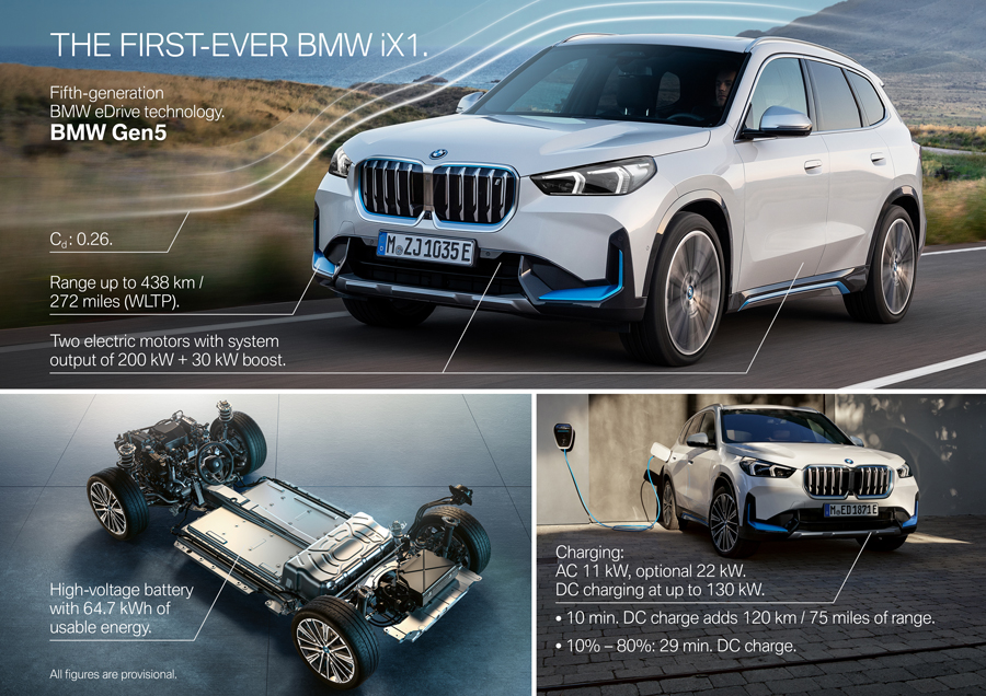 The all new BMW X1 and the first ever BMW iX1 image 2