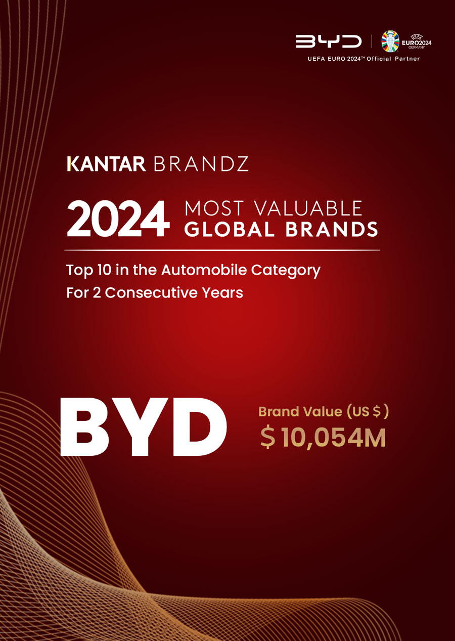 BYD Ranks Among Top 10 in 2024 Kantar BrandZ Global Automotive Brands Brand Value Surpasses US10 Billion