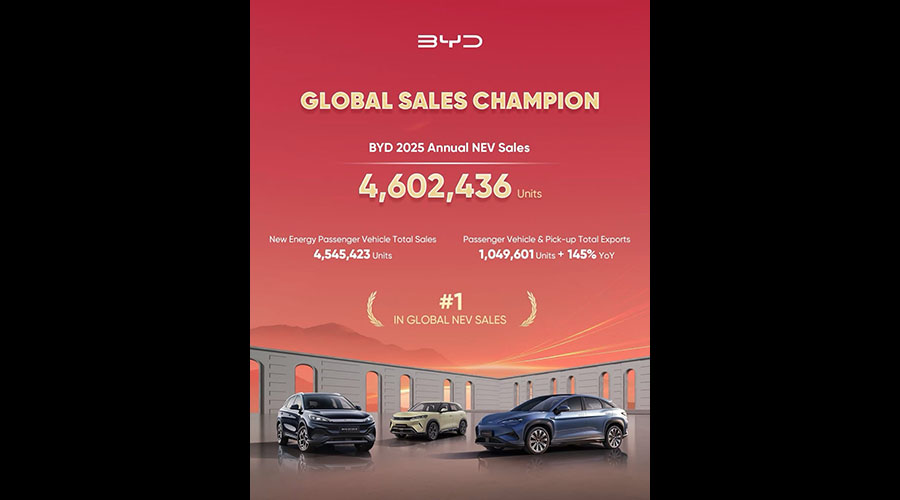 BYD Records 4.6 Million NEV Sales in 2025 Retaining Global No. 1 Ranking