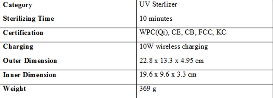 Samsung UV Sterilizer Key Specifications
