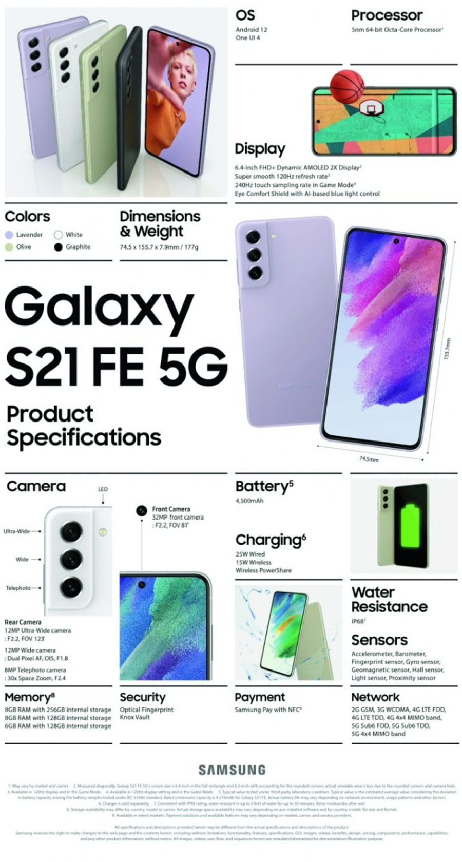 Samsung Galaxy S21 FE G5