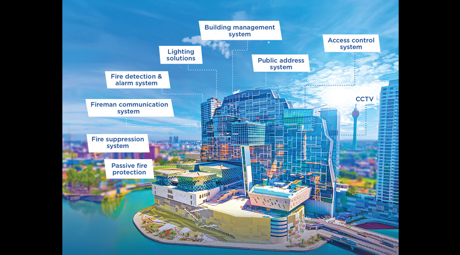 DIMO Enables Future Ready Infrastructure at Cinnamon Life with Intelligent Building Solutions