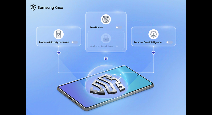 Samsung Reaffirms Its Commitment to Privacy with Galaxy AI Giving Users Full Control Over Their Data