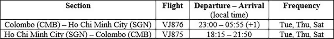 VietJet new route information