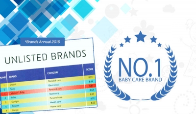 Johnson’s Baby Wins No. 1 Baby Care Brand in Brands Annuals 2016 for the Fourth Consecutive Year