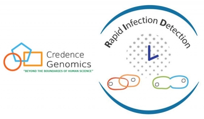 Rapid Infection Detection (RID) at Credence Genomics – breakthrough of infectious diagnostics: