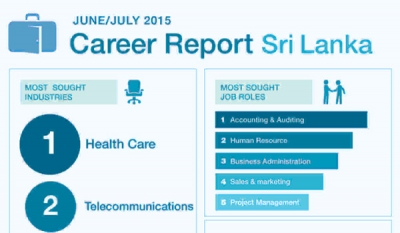 Professional job opportunities soar in the healthcare sector - Everjobs Career Report