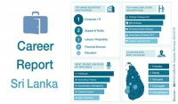 Solid growth in job creation in the hotel industry: everjobs.lk career report