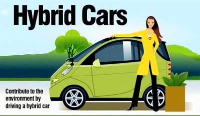 Are Hybrid Drivers More Willing To Walk Away From Fuel-Sipping Cars?