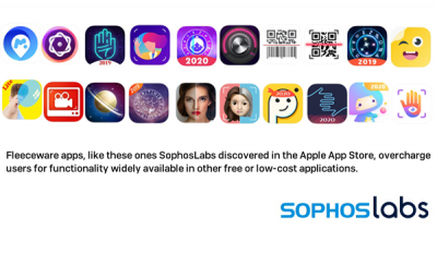 SophosLabs Reports on 30 Fleeceware Apps Targeting iPhones